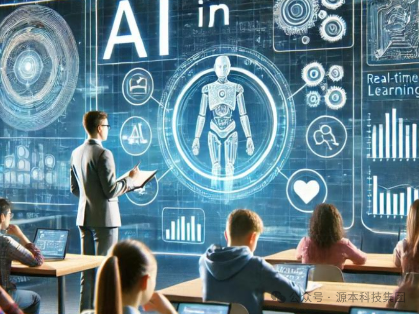 艾弗森贝博ballbet官网科技-本科生掌握大数据、云原生、AI-竞赛保研求职的“超车秘籍”来了！